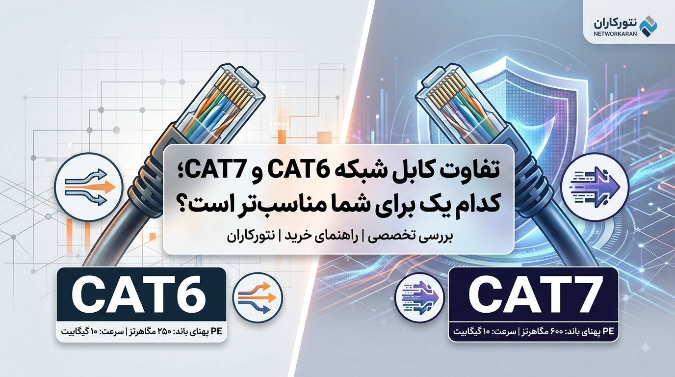 مقایسه تفاوت کابل شبکه CAT6 و CAT7