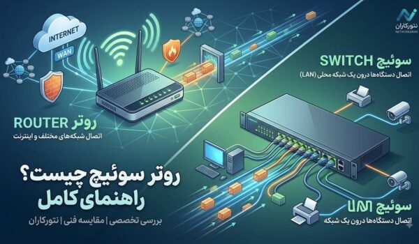 مقایسه فرق روتر و سوئیچ شبکه