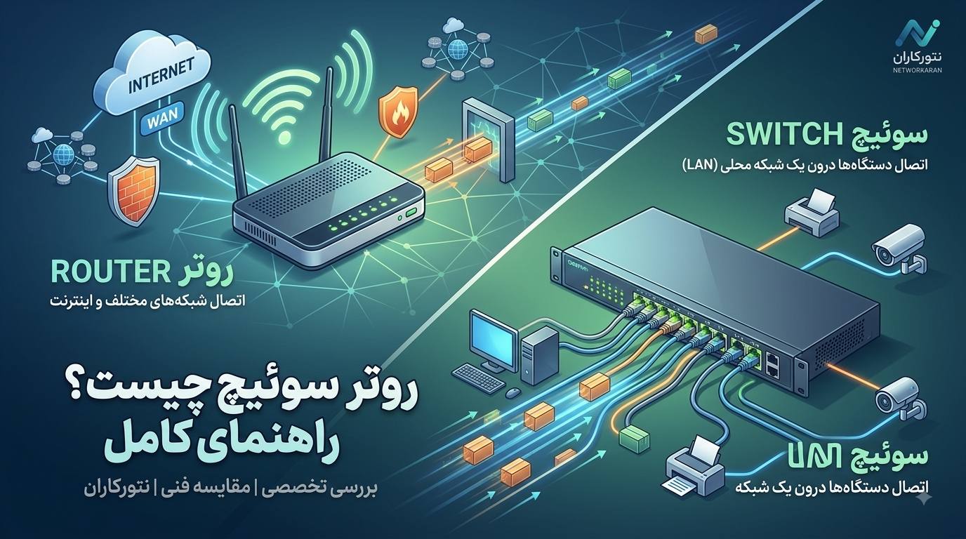 مقایسه فرق روتر و سوئیچ شبکه